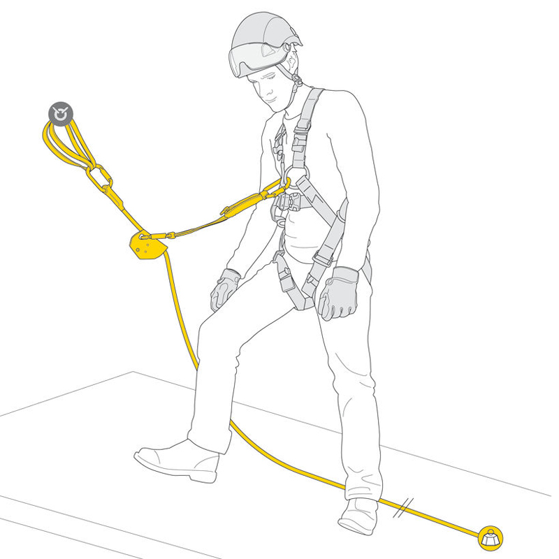 Petzl Asap Vertical Lifeline Ligne de vie Set Petzl Asap Vertical Lifeline Ligne de vie Set