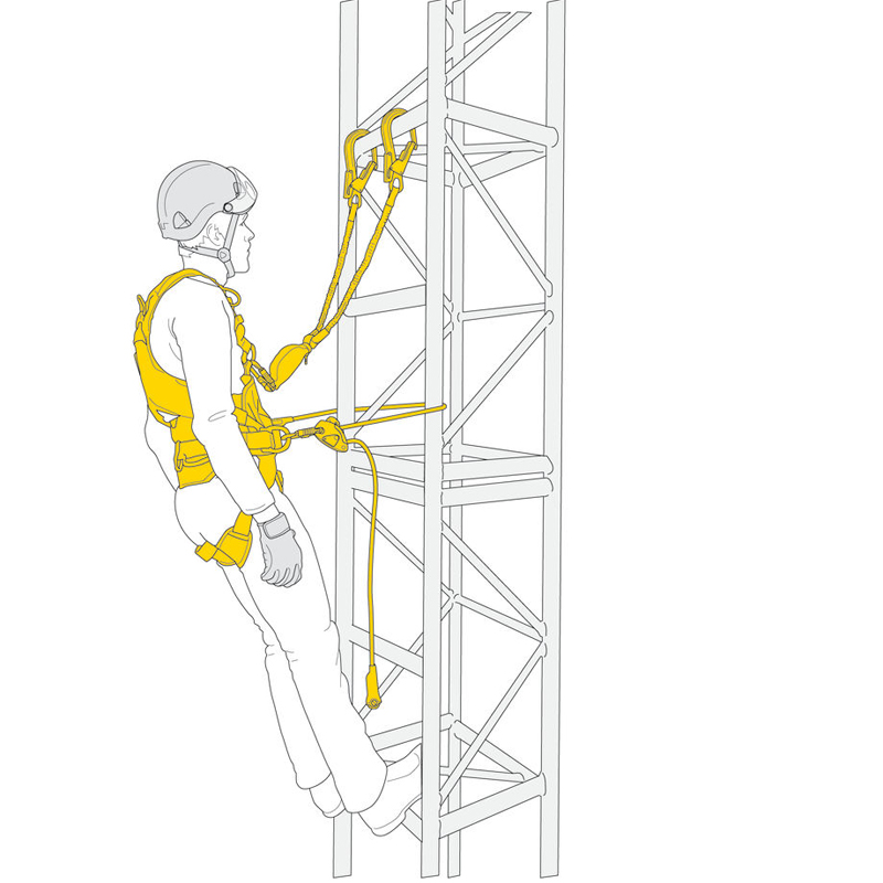 Petzl Fall Arrest and Work Positioning Kit anti-chute Petzl Fall Arrest and Work Positioning Kit anti-chute