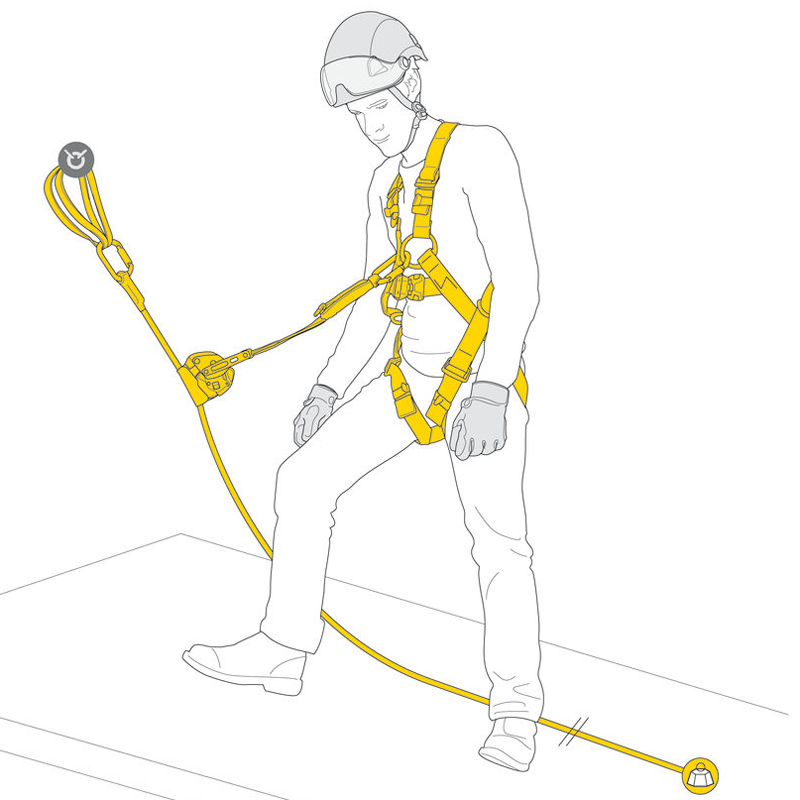 Petzl Asap Lock Fall Arrest Kit antichute Petzl Asap Lock Fall Arrest Kit antichute
